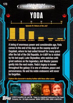 2012 Topps Star Wars: Galactic Files #173 Yoda Back