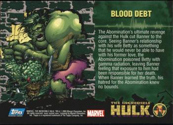 2003 Topps The Incredible Hulk #11 Blood Debt Back