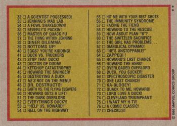 1986 Topps Howard the Duck #77 Checklist Back
