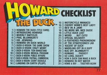 1986 Topps Howard the Duck #77 Checklist Front