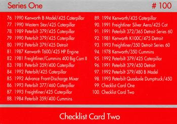 1994-95 Bon Air 18 Wheelers #100 Checklist Back
