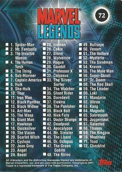 2001 Topps Marvel Legends - Foil #72 Marvel Legends Checklist Back