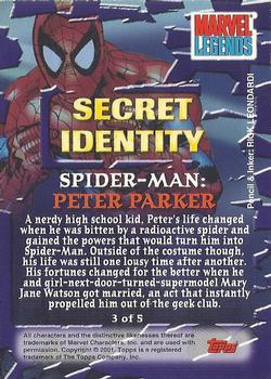 2001 Topps Marvel Legends - Secret Identity #3 Spider-Man: Peter Parker Back