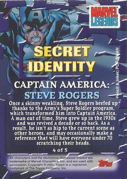 2001 Topps Marvel Legends - Secret Identity #4 Captain America: Steve Rogers Back