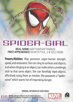 2008 Rittenhouse Women of Marvel #66 Spider-Girl Back
