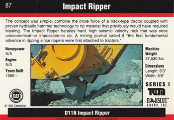 1993-94 TCM Caterpillar #87 Impact Ripper Back