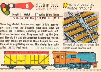1955 Topps Rails & Sails #8 Electric Locomotive Back
