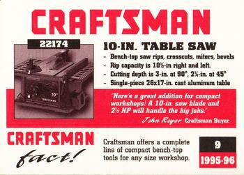 1995-96 Craftsman #9 Bench Top Table Saw Back