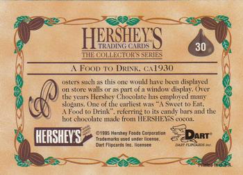 1995 Dart 100 Years of Hershey's #30 A Food to Drink, ca 1930 Back