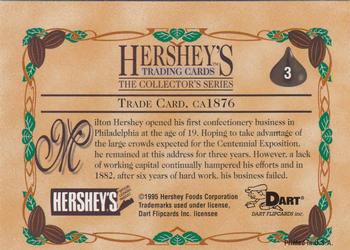 1995 Dart 100 Years of Hershey's #3 Trade Card, ca 1876 Back