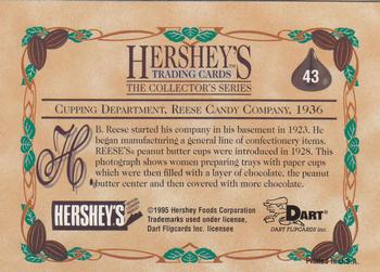 1995 Dart 100 Years of Hershey's #43 Cupping Department, Reese Candy Company, 1936 Back