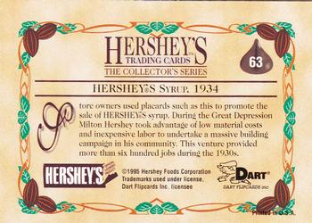 1995 Dart 100 Years of Hershey's #63 Hershey's Syrup, 1934 Back