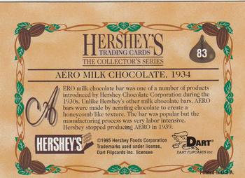 1995 Dart 100 Years of Hershey's #83 Aero Milk Chocolate, 1934 Back