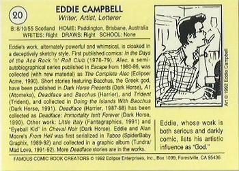 1992 Eclipse Famous Comic Book Creators #20 Eddie Campbell Back