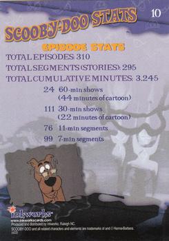 2003 Inkworks Scooby-Doo Mysteries & Monsters #10 Episode Stats Back