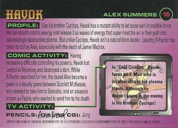 1995 Ultra X-Men Chromium - Gold Signature #15 Havok Back