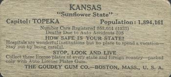 1936 Goudey Auto License Plates (R19-1) #NNO Kansas Back