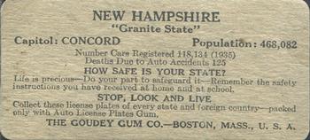1936 Goudey Auto License Plates (R19-1) #NNO New Hampshire Back
