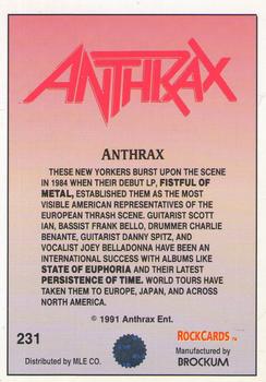 1991 Brockum Rock Cards #231 Anthrax Back