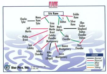 1991 Star Pics All My Children #50 Kane Family Tree Back