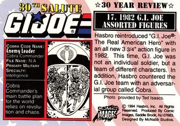 1994 Comic Images G.I. Joe 30 Year Salute #17 1982 G.I. Joe Assorted Figures Back