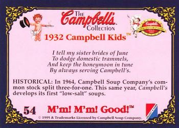 1995 Collect-A-Card Campbell’s Soup Collection #54 1932 Campbell Kids Back