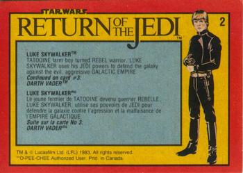 1983 O-Pee-Chee Star Wars: Return of the Jedi #2 Luke Skywalker Back