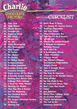 2005 ArtBox Charlie and the Chocolate Factory #90 Checklist Front