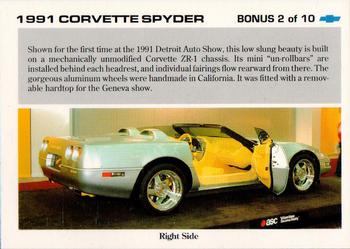 1991 Collect-A-Card Vette Set - Bonus #2 1991 Corvette Spyder Back
