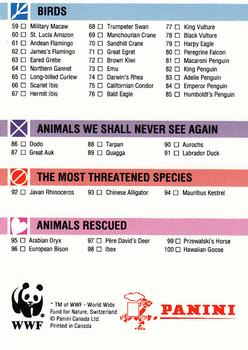 1992 Panini Wildlife In Danger #NNO Checklist Back