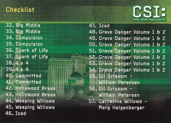 2006 Strictly Ink CSI Series 3 #71 Checklist: 32-72 Front
