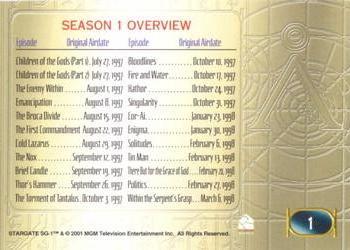 2001 Rittenhouse Stargate SG-1 Premiere Edition #1 Season 1 Overview Back