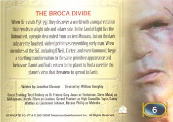 2001 Rittenhouse Stargate SG-1 Premiere Edition #6 The Broca Divide Back