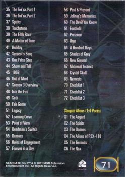 2001 Rittenhouse Stargate SG-1 Premiere Edition #71 Checklist 2 Back