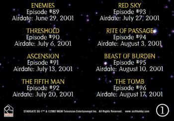 2003 Rittenhouse Stargate SG-1 Season 5 #1 Montage/Episode Guide (left) Back