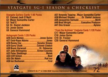 2004 Rittenhouse Stargate SG-1 Season 6 #72b Christopher Judge Back
