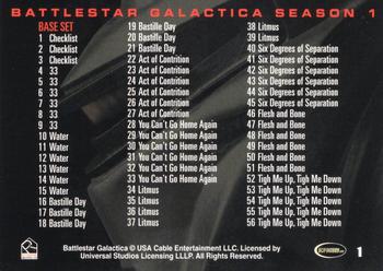 2006 Rittenhouse Battlestar Galactica Season One #1 Checklist [1-56] Back