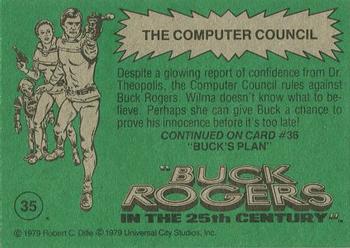 1979 Topps Buck Rogers #35 The Computer Council Back