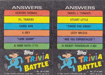 1984 Topps Trivia Battle Game #27 / 28 Card 27 / Card 28 Back