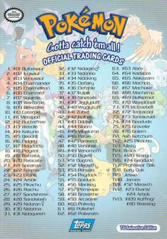 1999 Topps Pokemon TV Animation Edition Series 1 #NNO Checklist Back