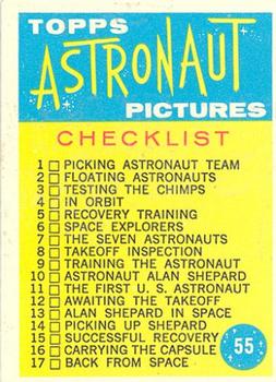 1963 Topps Astronauts (R709-6) #55 Checklist Front