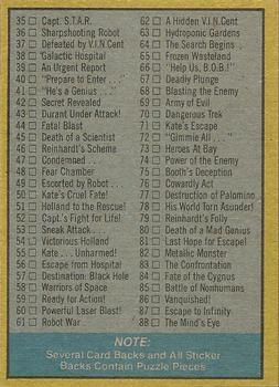1979 Topps The Black Hole #1 Title Card / Checklist Back
