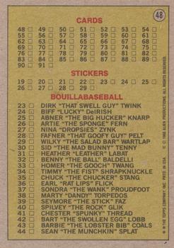 1988 Topps ALF 2nd Series #48 2nd Series Title Card Back