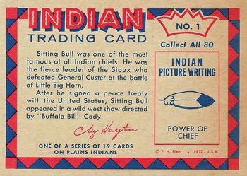 1959 Fleer Plains Indians (R730-2) #1 Sitting Bull Back
