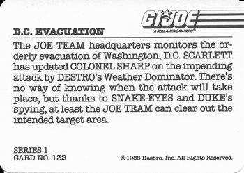 1986 Hasbro G.I. Joe Action Cards #132 D.C. Evacuation Back