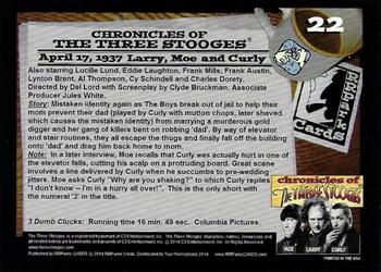 2014 RRParks Chronicles of the Three Stooges #22 3 Dumb Clucks Back