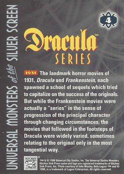 1996 Kitchen Sink Press Universal Monsters of the Silver Screen #4 Dracula Series                                    1931 Back