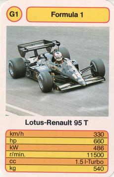 1986 Ace Trump Game Formula 1 #G1 Lotus-Renault 95T Front