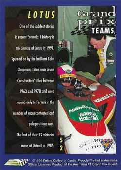 1995 Futera Australian Formula One Grand Prix #52 Grand Prix Teams Back