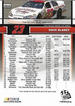 2005 Press Pass - eBay Previews #EB18 Dave Blaney Back
